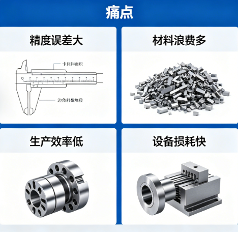 五金加工常見痛點及解決方案，專業(yè)廠家實操指南